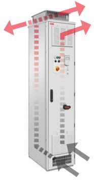 Advanced cooling in cabinet-built ABB ACH580 series drives.