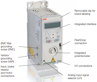ABB drive ACS150 series control connections and interfaces