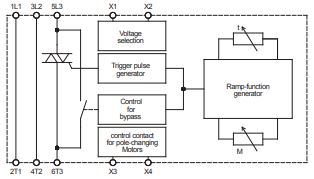 Peter Electronic soft starter series SAS