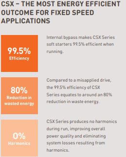 Efficient motor control with AuCon soft starter CSX series.