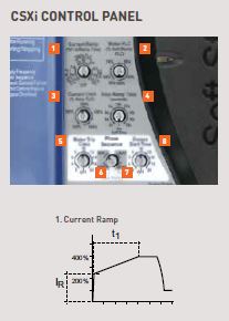 Control made easier with Aucom soft starters CSXi series.