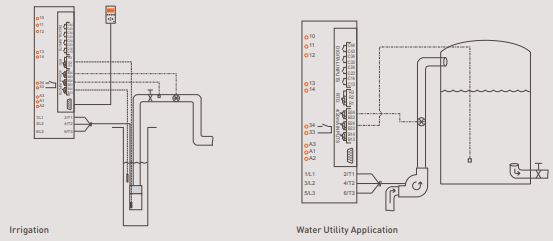 Start smart with AuCom soft starters EMX4 series.