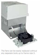 Eaton frequency inverter PowerXL DG1 series motor and system protection.