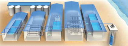 Fuji Electric seawater desalination