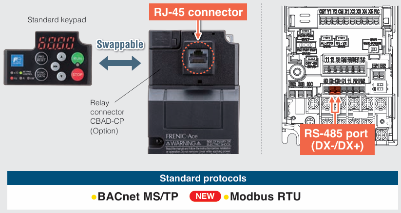 RS-485 RS-485