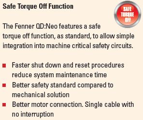 Fenner frequency inverter QD:Neo series.