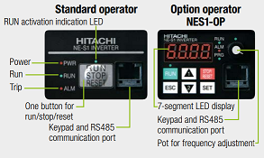 Hitachi drive NE-S1 series is easy to operate
