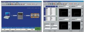 Hyundai drive N100 series has MMI function using RS485 communication (HIMS 2000)