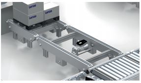 Functionality of Lenze vfd i510 series.