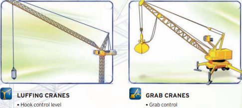 Omron drive RX series is for cranes