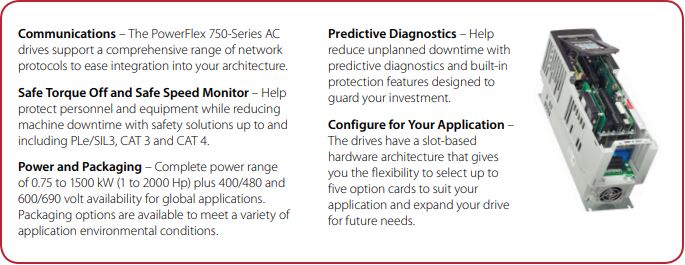 PowerFlex 755 AC drive provide ease of use, application flexibility and high performance