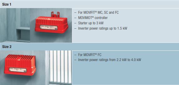 SEW Eurodrive frequency inverter MOVIFIT FC series provides new perspectives.