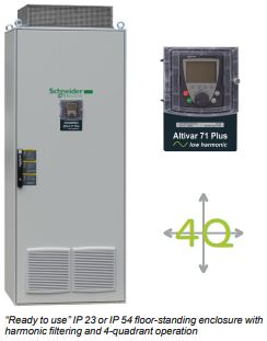 Schneider Electric frequency inverter Altivar 71 Plus series “Ready to use” IP 54 floor-standing enclosure