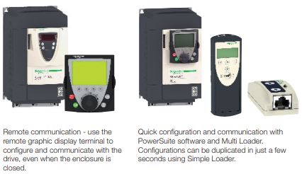 Acceleration and deceleration to the nearest millimeter with Schneider Electric drive lift series