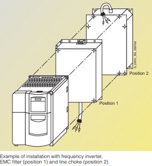 Siemens vfd Micromaster 440 series general installation instructions.