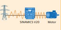 Siemens frequency inverter SINAMICS V20 series Keep Running mode.