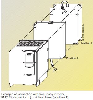 Siemens vfd Micromaster 430 series general installation instructions.
